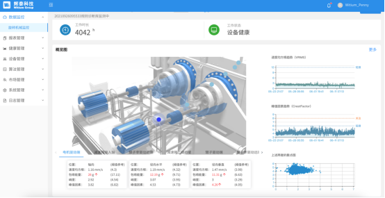 水泥生產(chǎn)設(shè)備在線振動(dòng)監(jiān)測(cè)